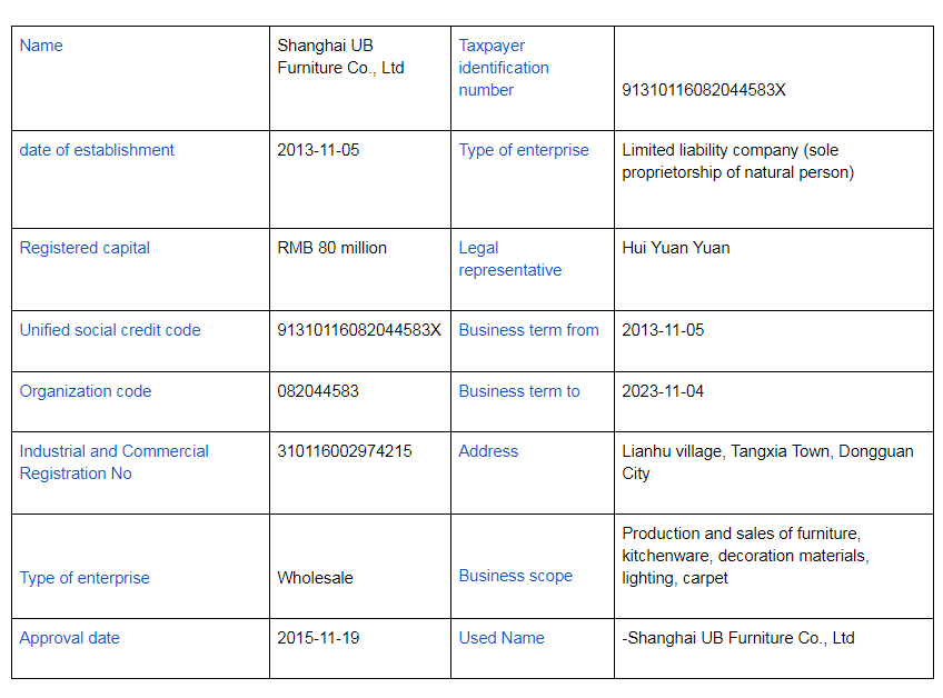 Top 10 Chinese Office Furniture Manufacturers 2024 | Guide