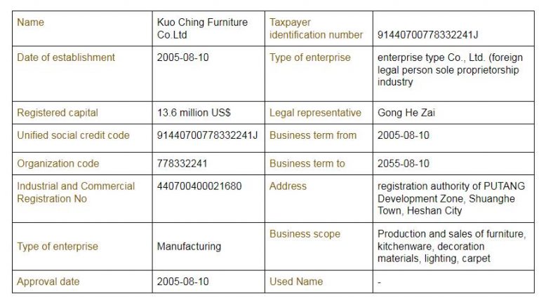 Top 10 Chinese Office Chair Manufacturers