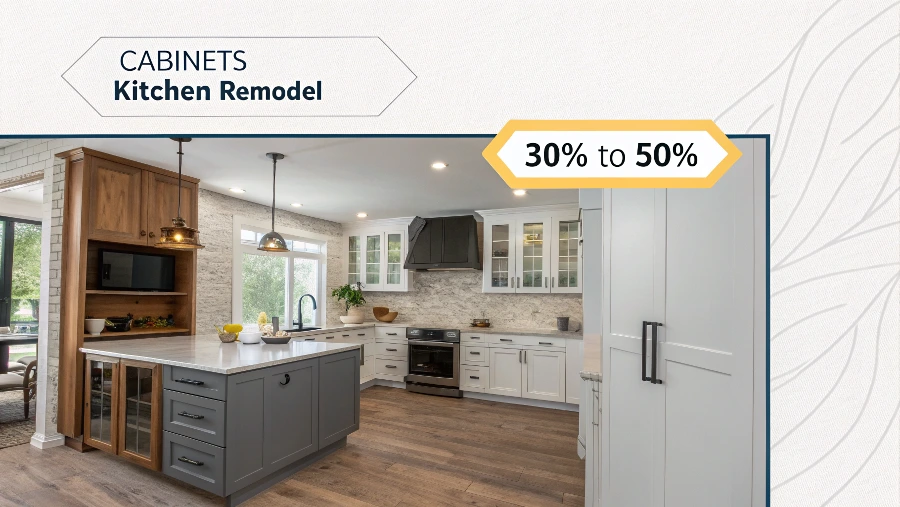 A detailed infographic showing the cost distribution of a full kitchen renovation